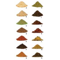 Power Series Fertigfutter | 1kg