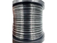 Pantherline Two-Tone Power  | verschiedene stärken